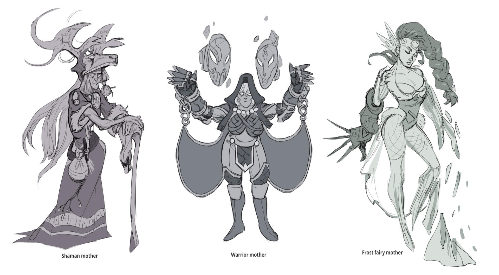 variations